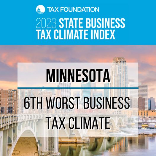 According to the 2023 State Tax Climate Index, Minnesota ranks as the sixth wors…